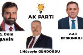 AK PARTİ’NİN ADAYLARI BELLİ OLDU